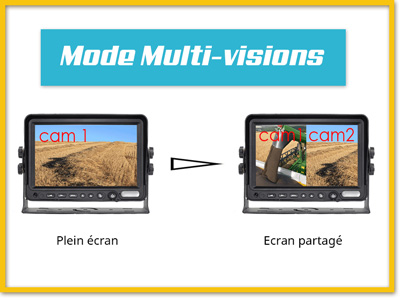caméra de recul sans fil mode multivision