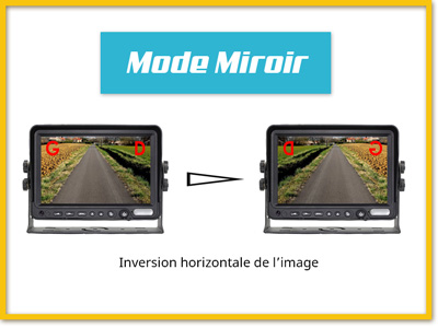 caméra de recul sans fil mode miroir