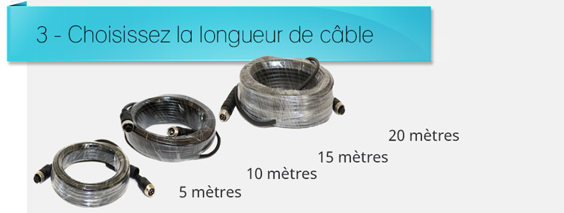 camera de recul sur mesure choix du cable