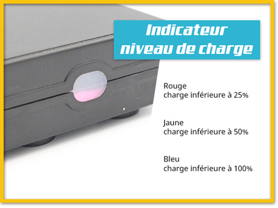 indicateur de niveau de charge batterie camera